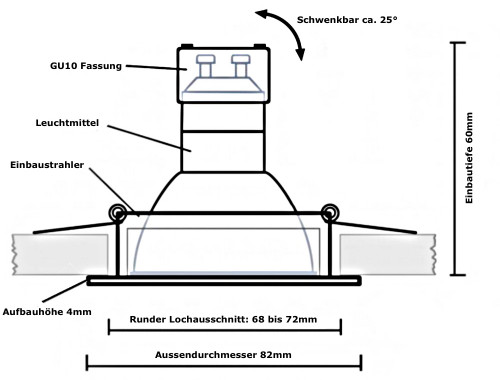 9 Watt LED Einbaustrahler Timo | 900 Lumen | 230Volt | Gu10 Fassung | IP20