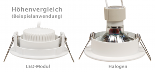 MCOB LED Modul, 5Watt, 400 Lumen, 230Volt, Step dimmbar, Warmweiß, 3000Kelvin