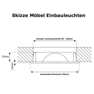 2er Set Flache LED Möbel Einbauspots Milena 12V - 3W - mit Dimmer und Fernbedienung