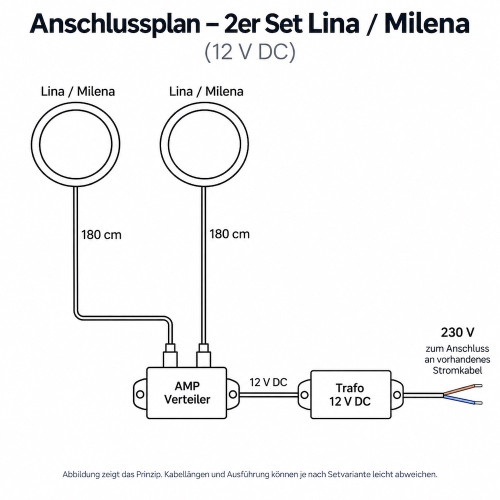 2er Set / Flache LED Einbauspots Lina / 12Volt / 3W / LED Trafo / 230V Netzkabel mit Schnurschalter