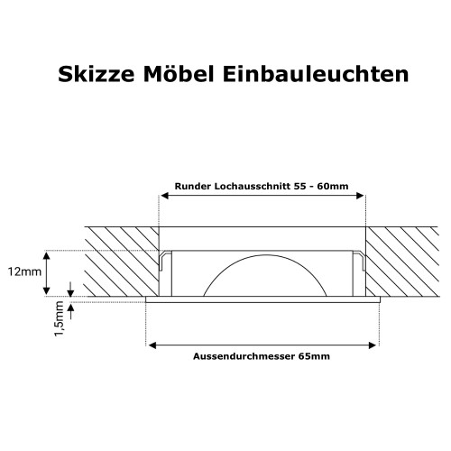 6er Set Flache LED Möbel Einbauspots Lina 12V - 3W - mit Dimmer und Fernbedienung