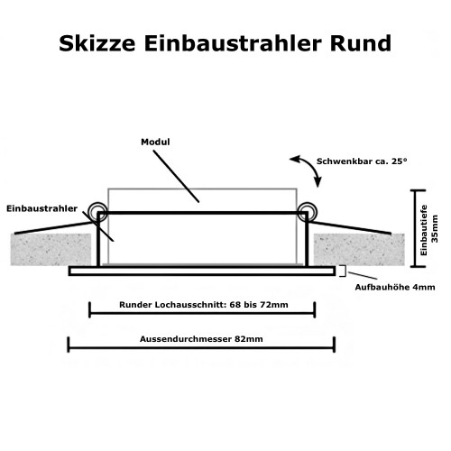 Decken Einbaufassung Tomas 12V und 230V, OHNE Leuchtmittel, Schwenkbar