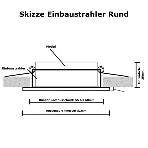 Flacher MCOB LED Einbaustrahler Tom | 230V | 5W | STEP DIMMBAR | ET=30mm