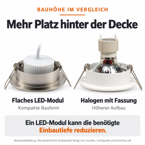 LED Einbaustrahler Marina / 230V / 5W / ET = 32mm / IP44 / Milchglas