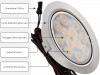 2er Set / Flache LED Einbauspots Lina / 12Volt / 3W / Kabelbaum / Stecker/ Verteilerleiste / LED Trafo / Einbautiefe nur 12mm