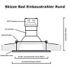 5W LED Bad Einbauleuchte Marina 230 Volt / IP44 / Clipring / 400 Lumen