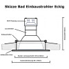 IP44 | SMD LED Einbauleuchten Marin | 5Watt | 230Volt | Quadratisch