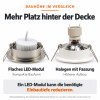 LED Einbaustrahler Marin / 230V / 7W / Loch = 60 - 68mm / ET = 32mm / IP44